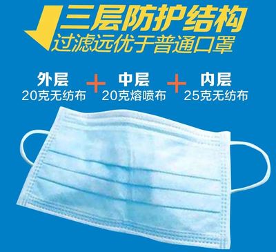 跨界擔(dān)當(dāng)，硬核轉(zhuǎn)產(chǎn) 中石油如何實(shí)現(xiàn)日產(chǎn)150萬(wàn)只無(wú)紡布口罩的“能源速度”？