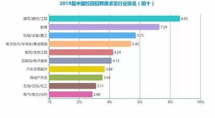 南通2019年經濟數據解析 GDP突破9400億元，房價與產業表現引人關注